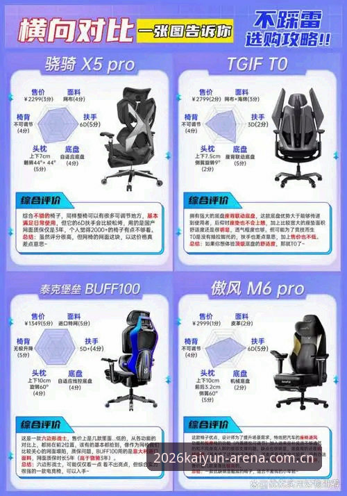 Kaiyun体坛乐鱼2026深度分析：从竞品对比看全新体验